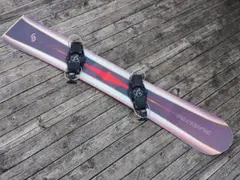 Item thumbnail for item 6b095902-b9bc-430d-87db-27bba0567110