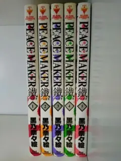 Item thumbnail for item 7485ce99-eae9-4bd8-90d1-b4e2851603c7