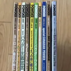 Item thumbnail for item fb487f78-253a-4022-bcd3-5b83a04d9649