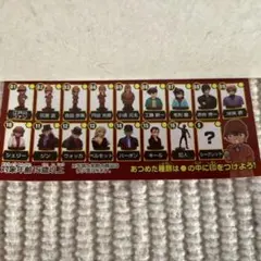 名探偵コナン コレクションフィギュアセット