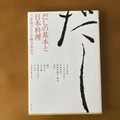 Item thumbnail for item dec4fb1f-1a9d-4580-9772-c3aca92bfad6