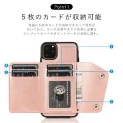 【値下げ可】iPhoneケース