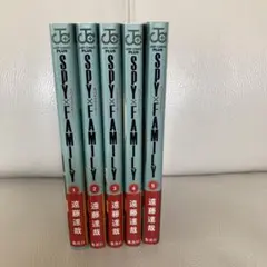 Item thumbnail for item 7e481866-ad19-4cf8-8c6a-fe05e6ab7333