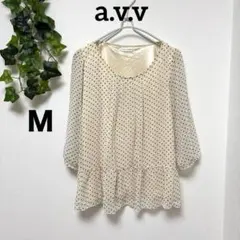 Item thumbnail for item 59f53e4a-7263-47bb-abb9-cd31c7394f78