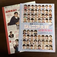 ジュニア大賞結果発表 Myojo 2026年4月号 通常版