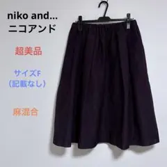 Item thumbnail for item 34976455-0ad8-4be1-85d2-9492af767d51