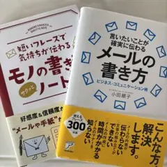 言いたいことが確実に伝わるメールの書き方 : ビジネス・コミュニケーション術