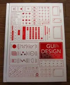 GUI: Graphical User Interface Design