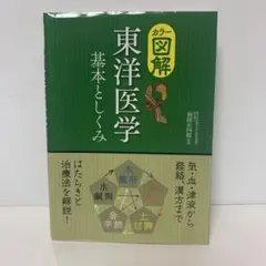 2026年最新】東洋医学見聞録の人気アイテム - メルカリ