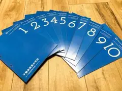 ファイナンシャルアカデミー不動産投資スクール 教材セット ファイナンシャルアカデミー 不動産投資スクール 教材セット