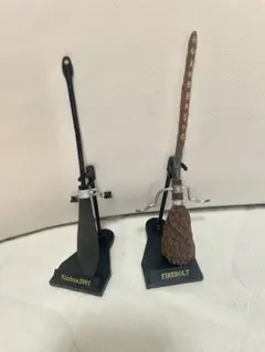 Item thumbnail for item ed3cb0d5-d24f-47a8-9522-dc6089f0704e