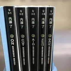 内藤了 猟奇犯罪捜査班　藤堂比奈子