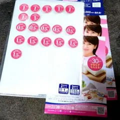 ヤマザキ春のパンまつり 2026　18.5点　他