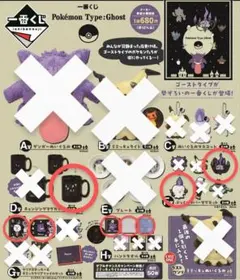 ポケモン　一番くじ　ゲンガー　ミミッキュ　マグカップ　D賞　8点セット
