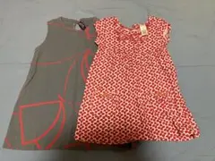 Item thumbnail for item d98ee87a-ed42-4cd9-adf4-f6c6125db9da