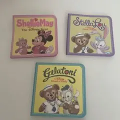 Item thumbnail for item 7d52b1bf-43c9-4223-bf3f-986a792a2b8a