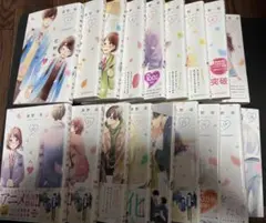 Item thumbnail for item 03b447e5-333b-48ac-8def-13cd48433584