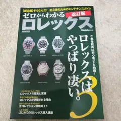 Item thumbnail for item f814853f-718c-420b-8714-0a9ac0621df5