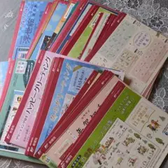 Item thumbnail for item 43e384af-1676-4c30-813b-60601f7581e9