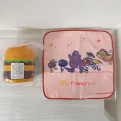 Item thumbnail for item 60c3734b-bc2a-4d18-878b-109415c129bc