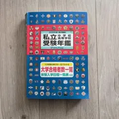 Item thumbnail for item 1a7be510-f43f-4d45-948e-a5bd63d458f3