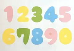 【オーダーメイド】　数字　20枚セット クラフトパーツ　クラフトペーパー　文字