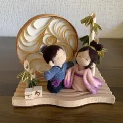 Item thumbnail for item 2c9dbcc1-2a61-4843-9b65-92aa9ec7139b