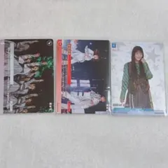 Item thumbnail for item 454c1047-aafb-4bed-b31e-9b0f7aca1e48