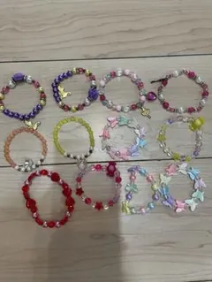 Item thumbnail for item 4882bf48-c2f5-4137-80ae-b7d482b78109