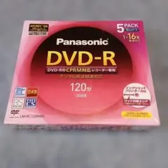 Panasonic R.E.A.L. Sampler CD 3DO - メルカリ