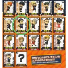 ハイキュー!! チョコエッグ