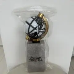 Item thumbnail for item c82dceae-0f72-4e64-a838-919d61e0fcb9