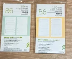 Item thumbnail for item 16f522db-ec4d-4377-8956-87707b2f2e51