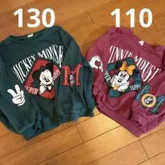 Item thumbnail for item 724a8d1a-378e-4d62-9985-9b92ab82acc5