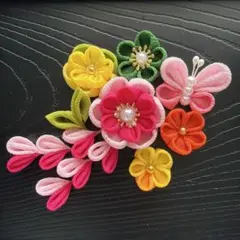 Item thumbnail for item a73a10f7-7c9a-4dd6-95f5-9222a0b8afe0