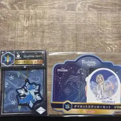 Item thumbnail for item 326ce322-9c14-41b8-963d-85cf9d4b87ee