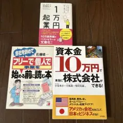 Item thumbnail for item fb347011-12b0-40ea-a3bf-2ebc264280d2