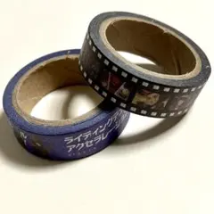 Item thumbnail for item 4d4acd35-f7ae-4ea4-a3de-23ed932aff49