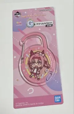 Item thumbnail for item 0c8cf5f7-abaf-4a21-9972-83a39519d8b8