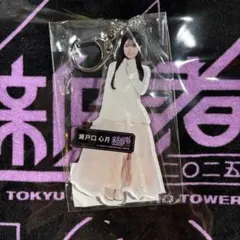 Item thumbnail for item 8ab3bef5-d0e1-447a-93ce-da7cc389ae41