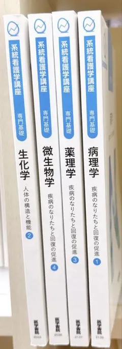 2026年最新】系統看護学講座の人気アイテム - メルカリ