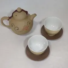 Item thumbnail for item 807d10d0-150d-4c06-a064-d211512717c2