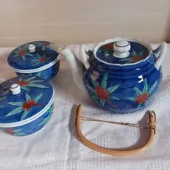 Item thumbnail for item 95415d36-2b80-42bd-ab20-c2ae8c729e92