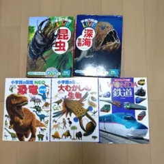 小学校の図鑑セット 恐竜・昆虫・深海・鉄道