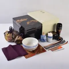 伊万里焼　五良太甫呉祥瑞造　染付棯文　菓子鉢　碌々斎極め箱　V　R7756C 祥瑞手 染付胴〆変形茶碗 五良太甫呉祥瑞造銘 - 夜噺骨董談義