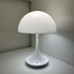 Item thumbnail for item 1555ceca-1e02-4cd0-bbca-7ed28ac81398