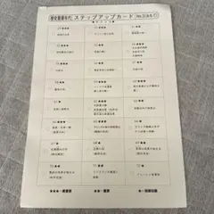 SAPIX 社会　歴史重要年代暗記カード⚠️No.3から！