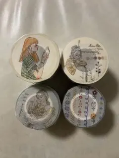 Item thumbnail for item 23b10520-03ba-4b1e-908c-521d5661da57