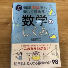 Item thumbnail for item 80a525bb-0e14-4067-83ea-b7427dc69b1e