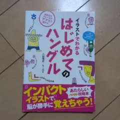 Item thumbnail for item 7540b42a-2a21-4251-8f03-711b2cac0b76